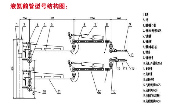吉林公主嶺客戶定制的AL2543不銹鋼液氨鶴管已發(fā)往使用現(xiàn)場(1) 液氨鶴管 不銹鋼?dān)Q管